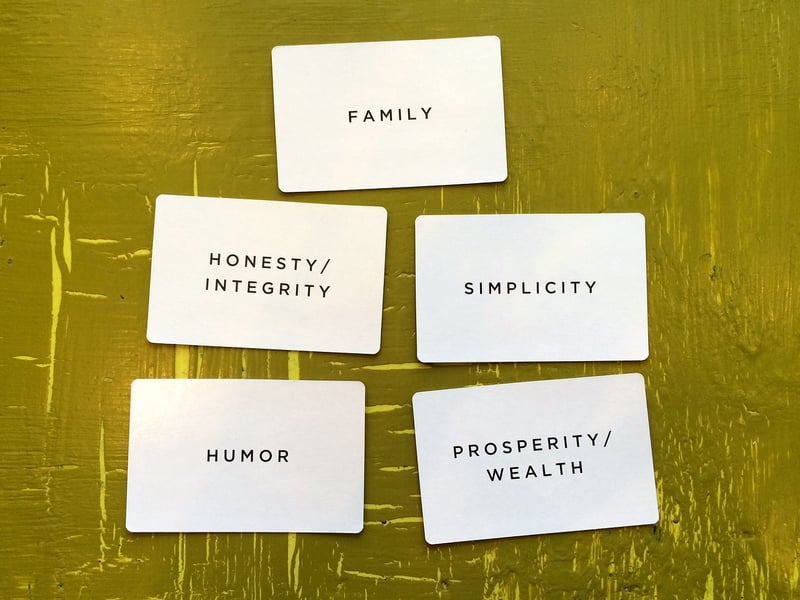 Finding Purpose